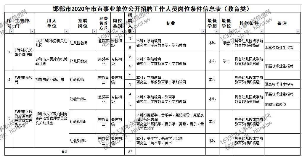 公司新闻 第445页