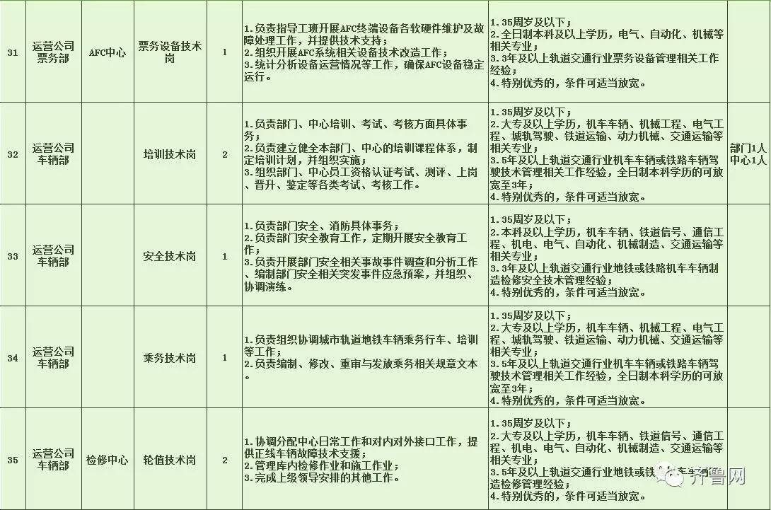 曹县特殊教育事业单位最新招聘信息解读与招聘动态速递