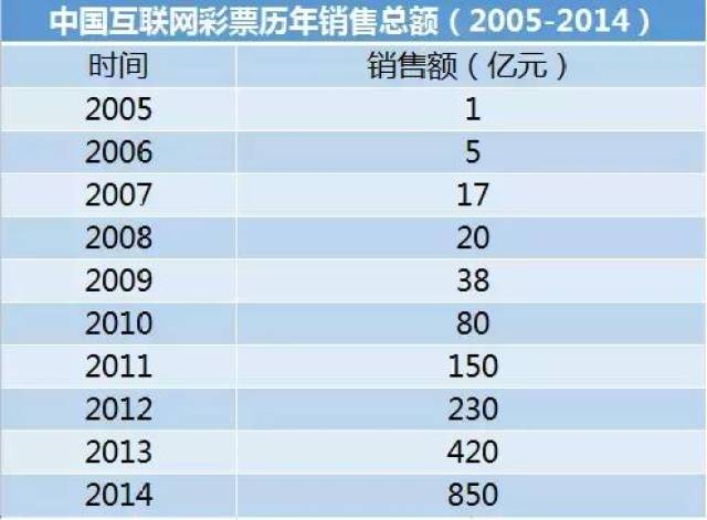 2023年澳门天天开彩免费记录,可靠分析解析说明_V版48.680