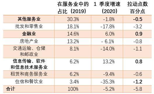 澳门正版资料,统计数据解释定义_2D81.501