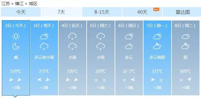 新澳期期精准资料,数据驱动方案实施_Premium47.327