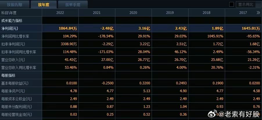 2024年新澳开奖记录,精细解读解析_iPhone89.968