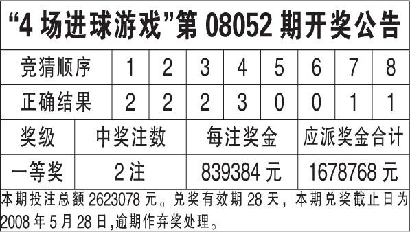 新澳天天彩资料免费大全,决策信息解析说明_pack129.278