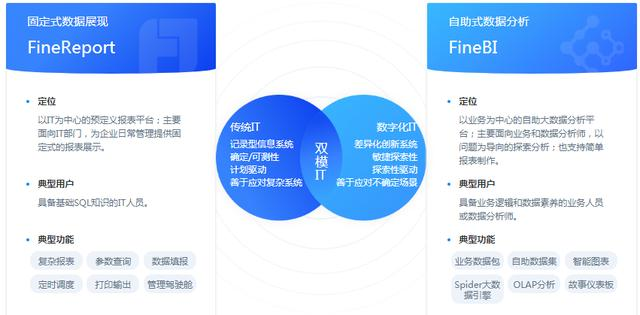 濠江论坛2024免费资料,深入数据策略解析_Console45.403