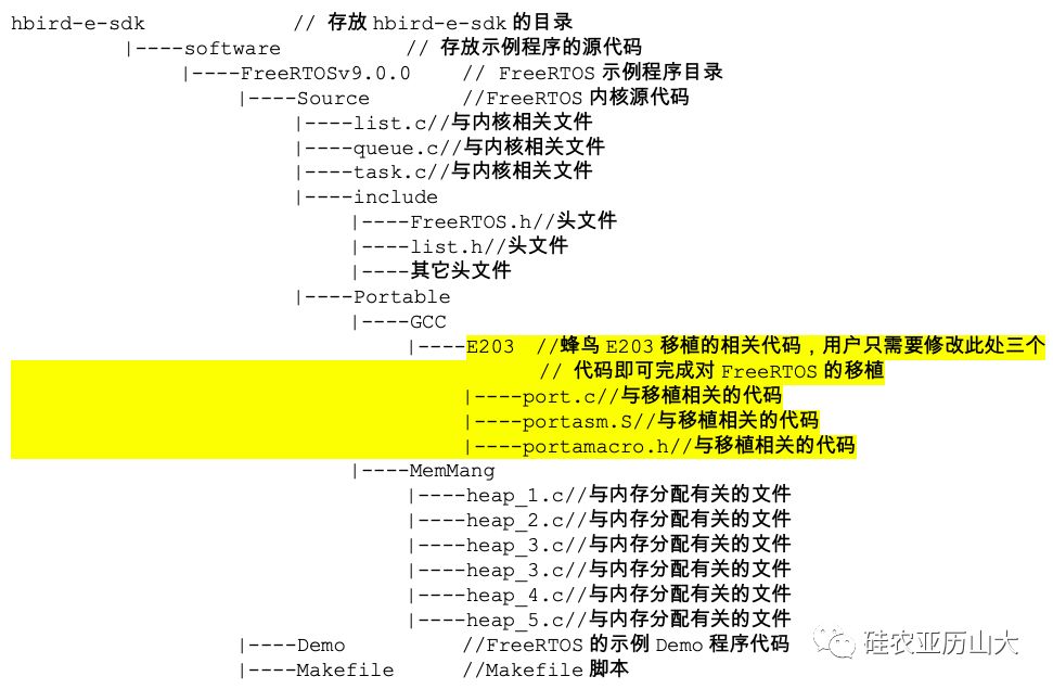 2024新奥精准资料免费大全078期,前沿解析说明_AR31.523