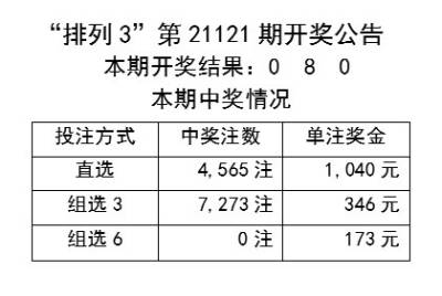 新奥精准资料免费提供彩吧助手,数据解读说明_运动版75.746