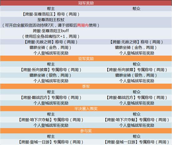 新澳今天最新资料2024,前沿评估解析_ios23.106