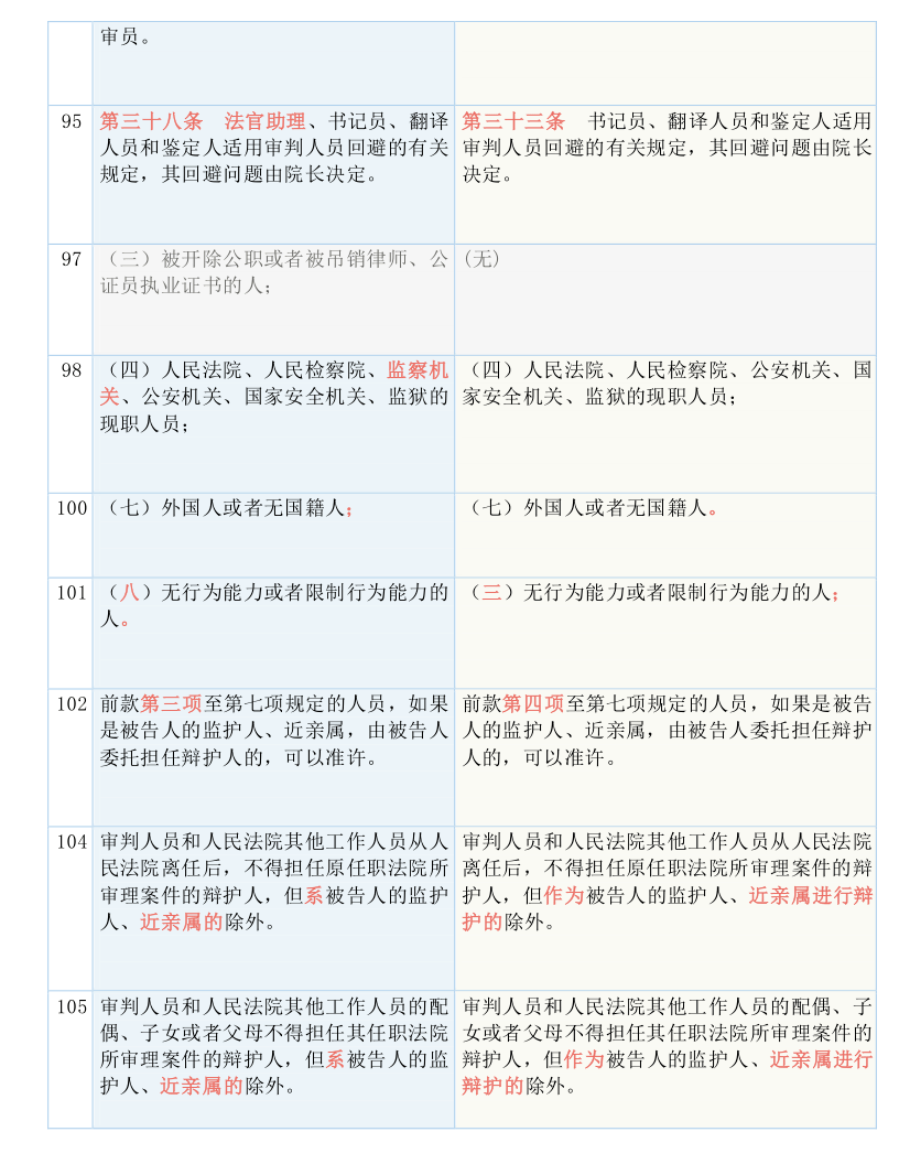 管家婆一码一肖一种大全,广泛的解释落实方法分析_Ultra99.225