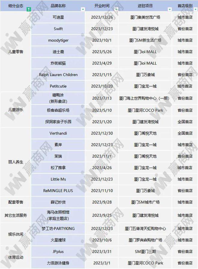 2024天天开好彩大全正版,未来趋势解释定义_旗舰版48.57.81