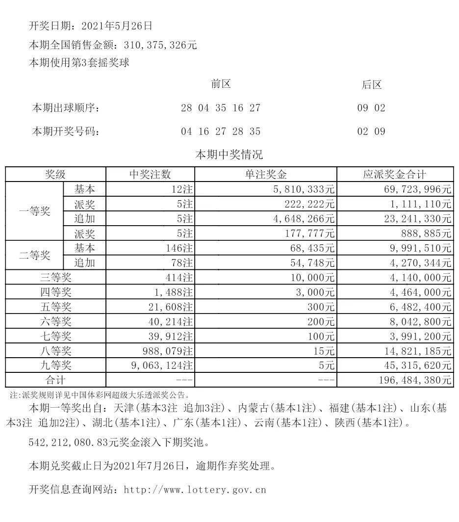 新澳六开彩开奖号码,深入数据执行策略_AR17.605