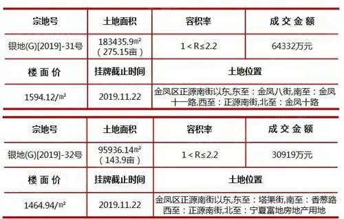 新澳门正牌挂牌之全篇,前沿评估说明_苹果79.676