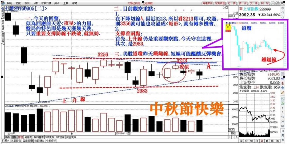 红姐统一图库大全资料,定性解答解释定义_9DM77.134