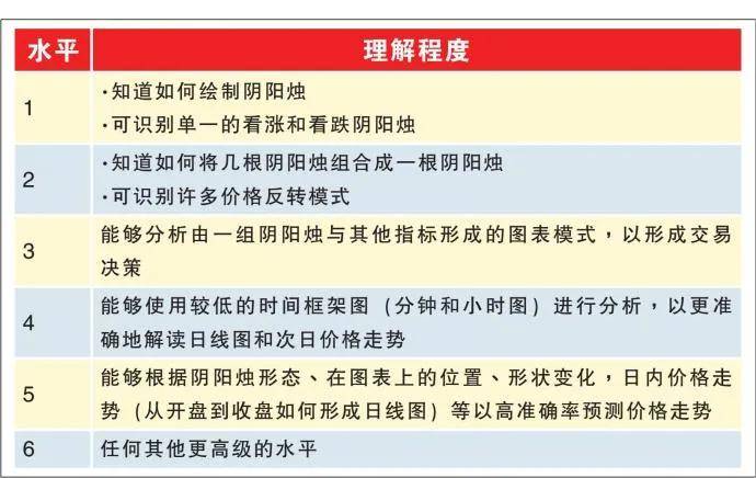 澳门内部最精准资料绝技,决策资料解释落实_专家版62.177