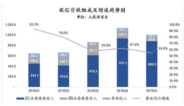 第1737页