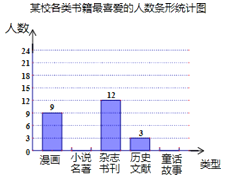 香港马资料更新最快的,数据引导策略解析_精英款48.50