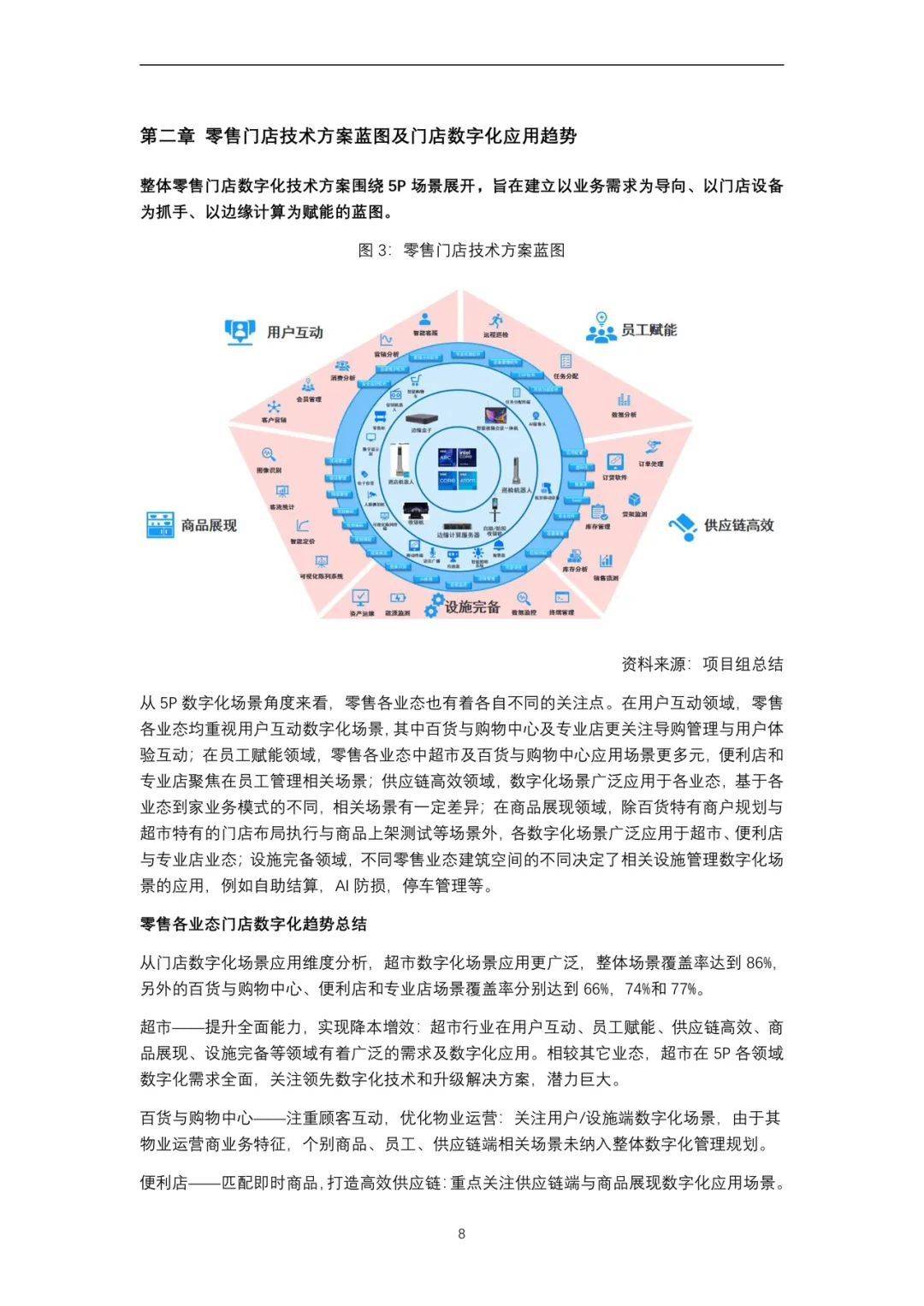 新奥门资料免费大全的特点和优势,数据整合方案设计_Plus70.181