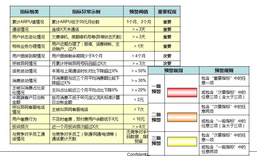 公司新闻 第347页