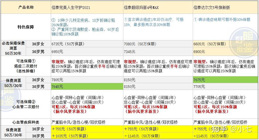 行业新闻 第347页