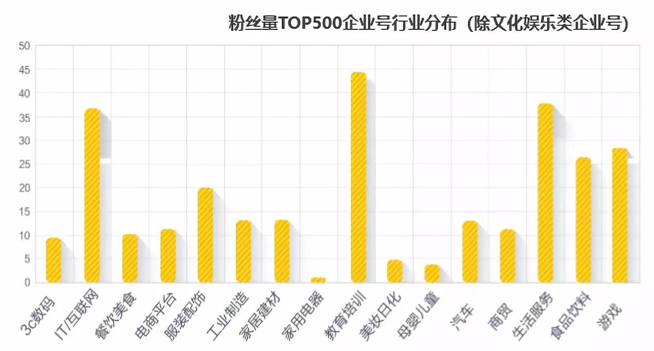 2024澳门天天彩资料大全,深入数据执行应用_进阶款29.692