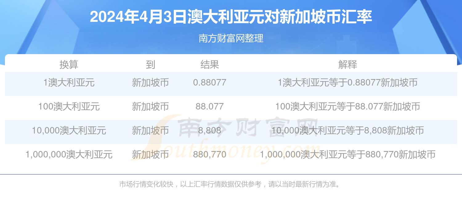 2024新澳今晚资料免费,可持续发展实施探索_VR48.591