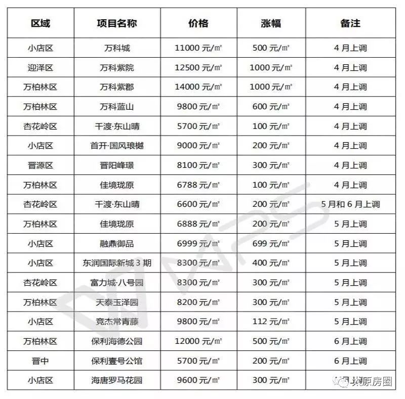 新澳天天开奖资料大全1038期,统计分析解释定义_旗舰款38.888