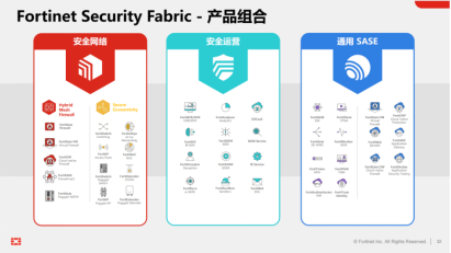 2024新奥正版资料大全免费提供,深度应用数据解析_10DM72.665