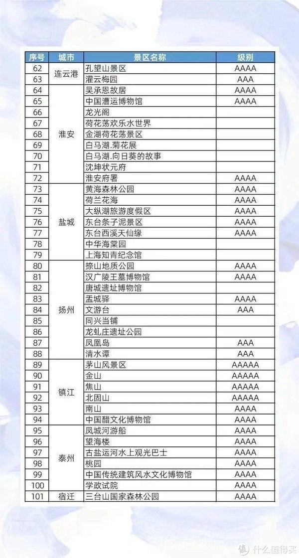 一码一肖100准确使用方法,专家解读说明_S32.239