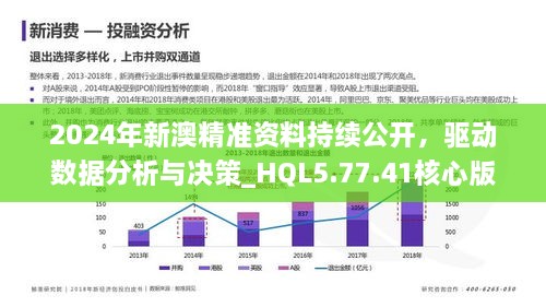 新澳全年资料免费公开,精细策略分析_AP55.641