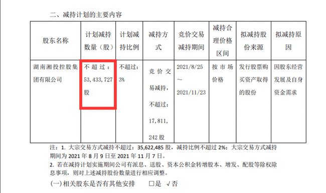 联系我们 第341页