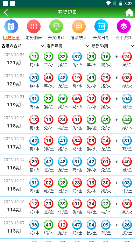 2024澳门天天开好彩大全46期,可靠性策略解析_Phablet88.10