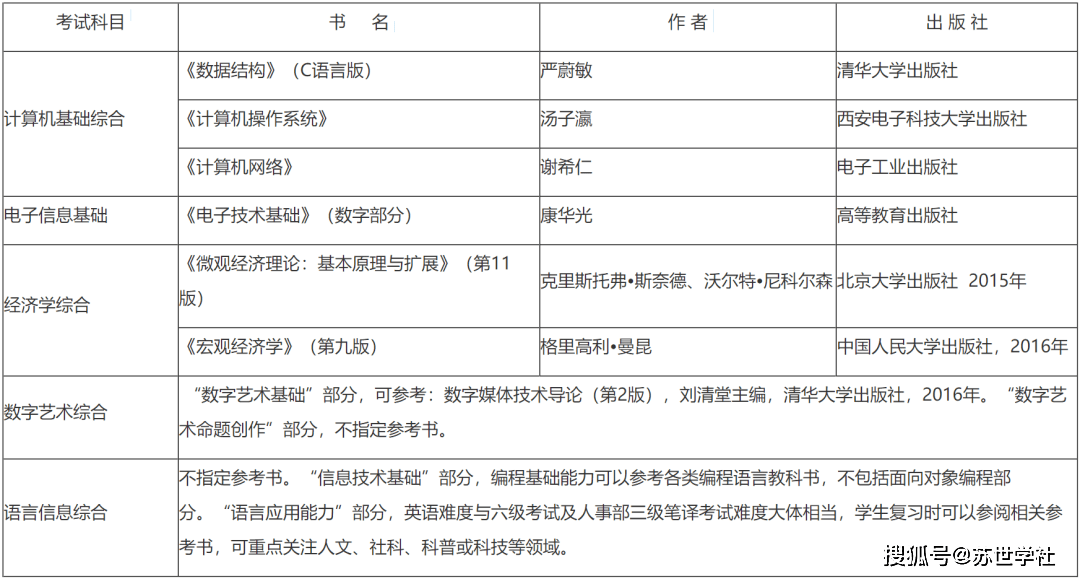 49图库2024年免费资料,实证解读说明_苹果款30.694