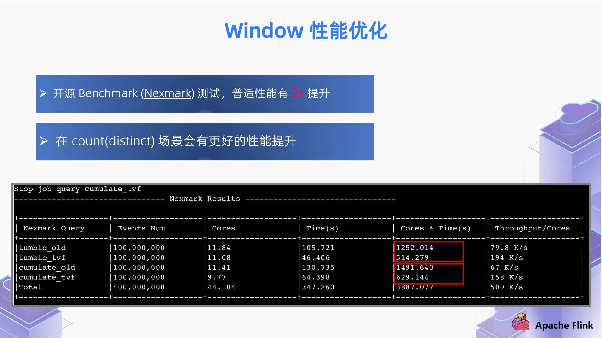 新门内部资料精准大全最新章节免费,深入数据设计策略_Pixel60.184