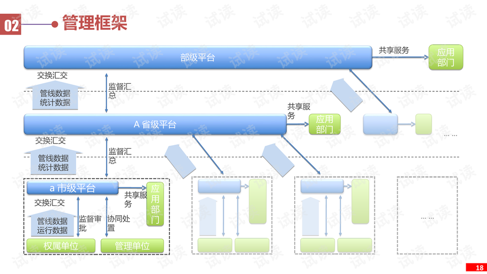 管家婆精准资料大全免费4295,迅捷解答计划执行_3D44.807