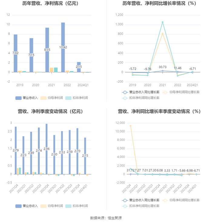 2024新澳精准资料大全,灵活性执行计划_交互版68.758