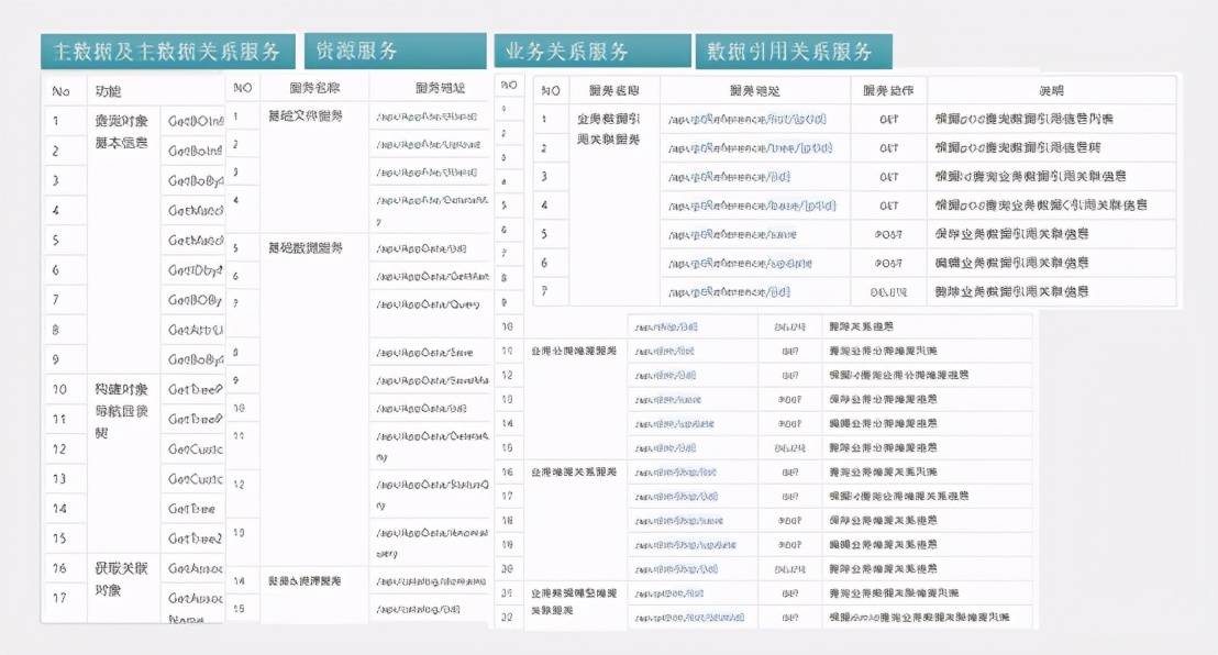 新奥彩资料大全免费查询,全面数据执行计划_限量款82.630