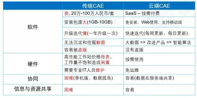 一码包中9点20公开,仿真技术方案实现_网页款72.865