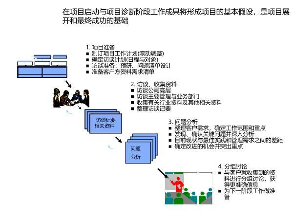 澳门单双期期准,项目管理推进方案_探索版31.326