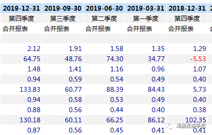 澳门平特一肖100最准一肖必中,全面执行数据计划_Q90.109