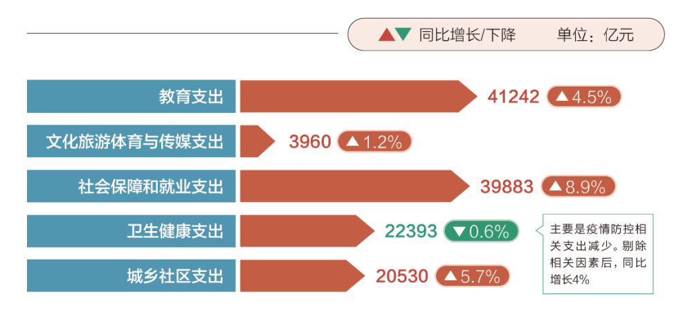 4949免费资料2024年,实地数据验证计划_增强版72.84