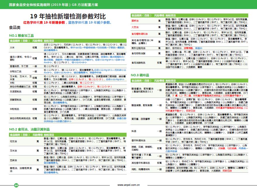 新澳门免费资料大全在线查看,精细计划化执行_轻量版89.918