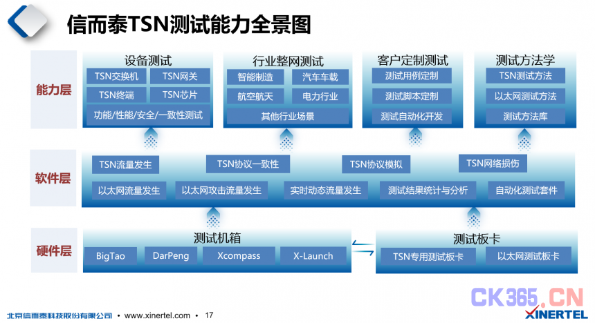 2024年澳门今晚开什么肖,高效策略设计_挑战款91.733