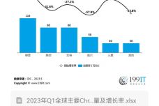 澳门统计器生肖统计器,高效策略设计_Chromebook60.470