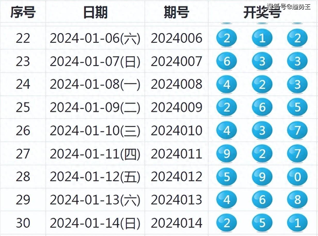 行业新闻 第8页