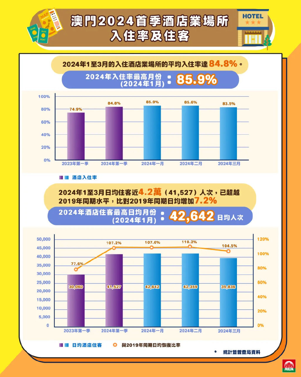 大众网澳门大众网免费,实地解析数据考察_终极版49.699