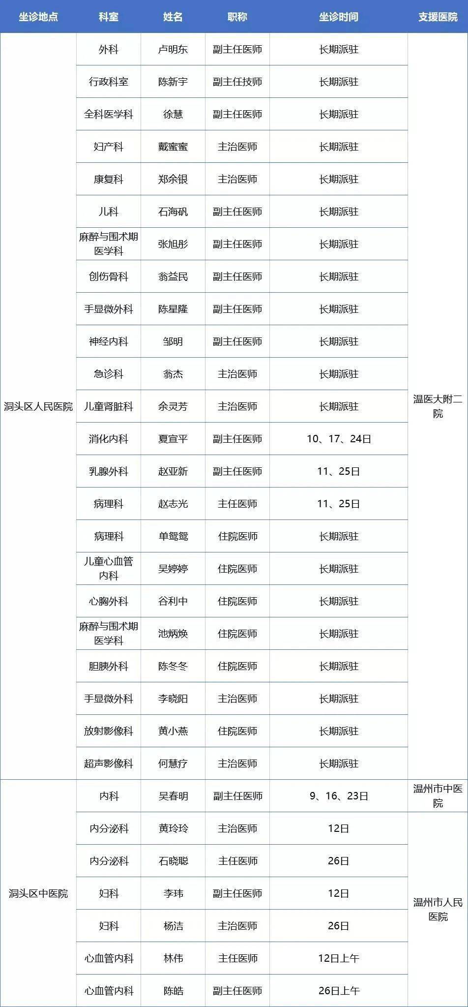 新奥门开将记录新纪录,广泛的解释落实支持计划_XE版48.779