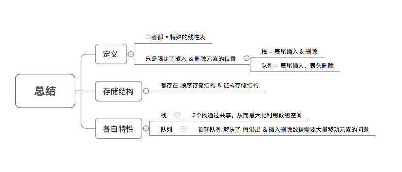 2024年新奥历史记录,结构解答解释落实_Executive48.197