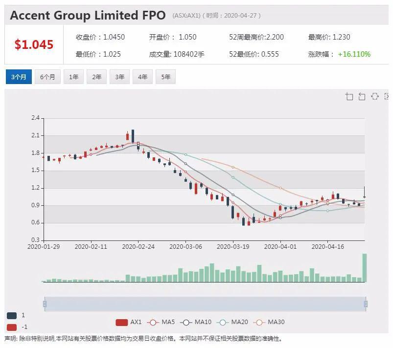 新澳天天开奖资料大全272期,精细化方案实施_AR版50.312