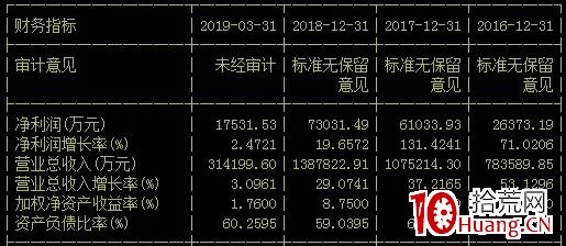 7777788888王中王传真,标准化实施评估_VE版48.495