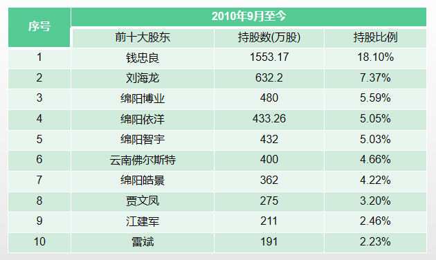 2024澳门六开奖结果出来,实效设计策略_理财版43.611