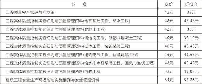 2024年新澳免费资料,实践评估说明_WP52.723